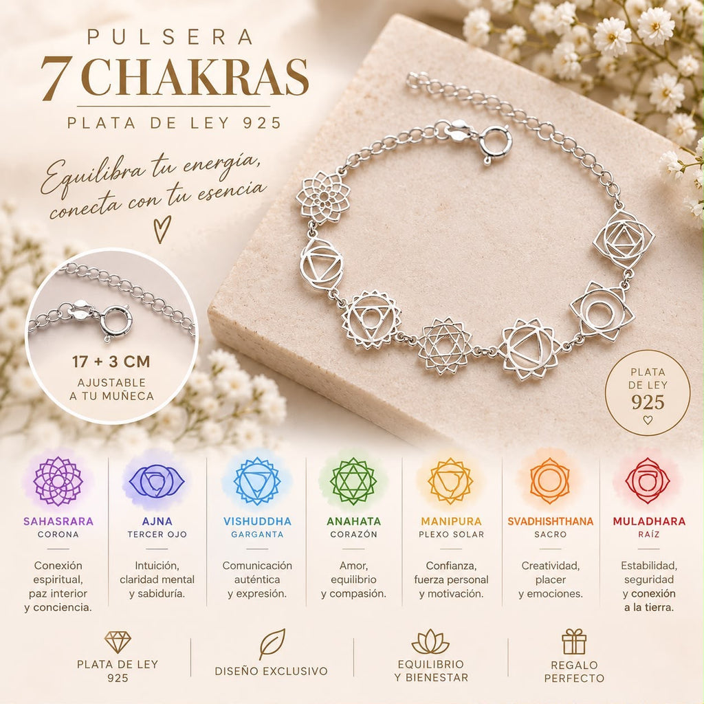 Pulsera 7 Chakras de Plata de Ley 925