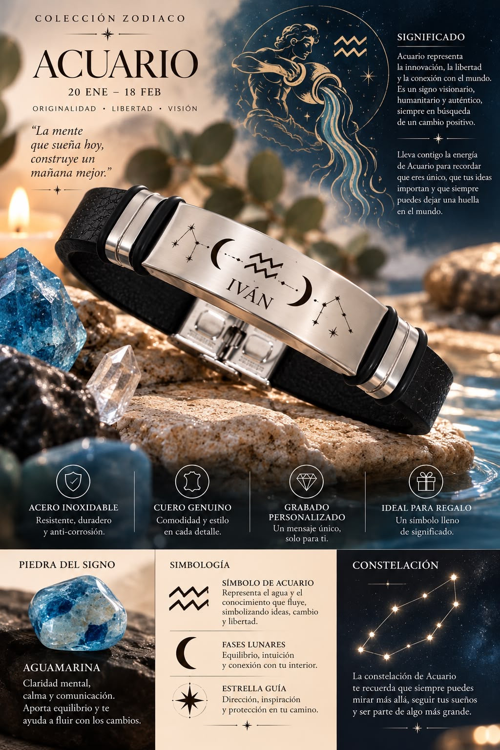 Pulsera Zodiaco Acuario Personalizada
