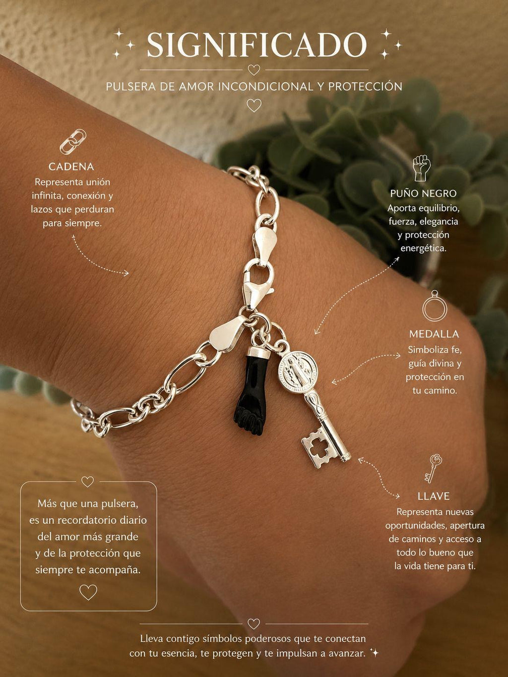 Pulsera Protección – Puño Negro, Medalla & Llave